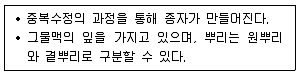 9급 지방직 공무원 식용작물 2020년 1회 1번 문제 그림