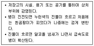 9급 지방직 공무원 식용작물 2020년 1회 10번 문제 그림