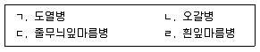 9급 지방직 공무원 식용작물 2020년 1회 16번 문제 그림