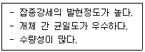 9급 지방직 공무원 식용작물 2022년 1회 11번 문제 그림
