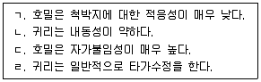 9급 지방직 공무원 식용작물 2025년 1회 6번 문제 그림