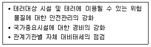 9급 지방직 공무원 안전관리론 2017년 2회 18번 문제 그림