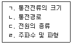 9급 지방직 공무원 안전관리론 2019년 1회 15번 문제 그림