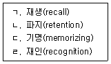 9급 지방직 공무원 안전관리론 2019년 1회 17번 문제 그림