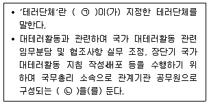 9급 지방직 공무원 안전관리론 2020년 1회 18번 문제 그림