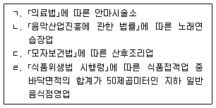 9급 지방직 공무원 안전관리론 2020년 1회 20번 문제 그림