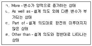 9급 지방직 공무원 안전관리론 2020년 1회 5번 문제 그림