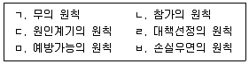 9급 지방직 공무원 안전관리론 2024년 1회 4번 문제 그림