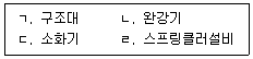 9급 지방직 공무원 안전관리론 2024년 1회 9번 문제 그림