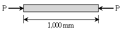 9급 지방직 공무원 응용역학개론 2017년 1회 10번 문제 그림