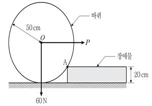 9급 지방직 공무원 응용역학개론 2023년 1회 12번 문제 그림