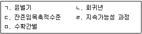 9급 지방직 공무원 임업경영 2011년 1회 10번 문제 그림