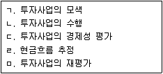 9급 지방직 공무원 임업경영 2011년 1회 18번 문제 그림