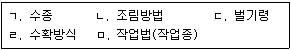 9급 지방직 공무원 임업경영 2011년 1회 7번 문제 그림