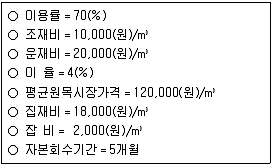 9급 지방직 공무원 임업경영 2012년 1회 10번 문제 그림