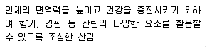 9급 지방직 공무원 임업경영 2012년 1회 14번 문제 그림
