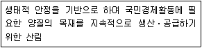 9급 지방직 공무원 임업경영 2012년 1회 18번 문제 그림