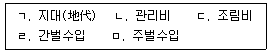 9급 지방직 공무원 임업경영 2017년 1회 6번 문제 그림