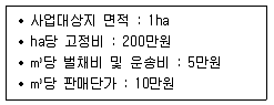 9급 지방직 공무원 임업경영 2017년 1회 9번 문제 그림
