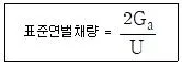 9급 지방직 공무원 임업경영 2024년 1회 3번 문제 그림