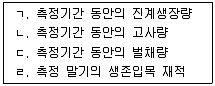 9급 지방직 공무원 임업경영 2025년 1회 1번 문제 그림