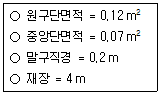9급 지방직 공무원 임업경영 2025년 1회 12번 문제 그림