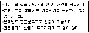 9급 지방직 공무원 자료조직개론 2009년 1회 2번 문제 그림