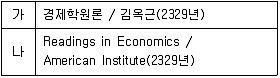 9급 지방직 공무원 자료조직개론 2010년 1회 10번 문제 그림