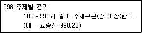 9급 지방직 공무원 자료조직개론 2010년 1회 2번 문제 그림