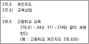 9급 지방직 공무원 자료조직개론 2010년 1회 5번 문제 그림
