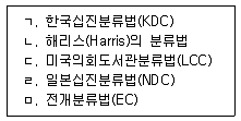9급 지방직 공무원 자료조직개론 2015년 1회 20번 문제 그림