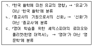 9급 지방직 공무원 자료조직개론 2016년 1회 3번 문제 그림