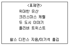 9급 지방직 공무원 자료조직개론 2017년 1회 15번 문제 그림