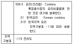 9급 지방직 공무원 자료조직개론 2017년 1회 18번 문제 그림