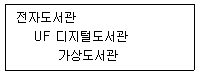 9급 지방직 공무원 자료조직개론 2017년 2회 14번 문제 그림