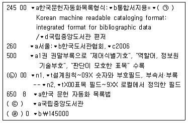 9급 지방직 공무원 자료조직개론 2017년 2회 19번 문제 그림