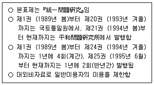 9급 지방직 공무원 자료조직개론 2019년 1회 15번 문제 그림