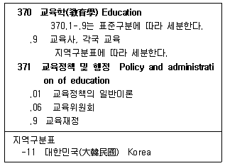9급 지방직 공무원 자료조직개론 2019년 1회 3번 문제 그림