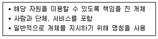 9급 지방직 공무원 자료조직개론 2020년 1회 4번 문제 그림