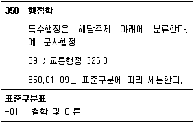 9급 지방직 공무원 자료조직개론 2021년 1회 12번 문제 그림