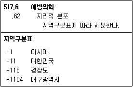 9급 지방직 공무원 자료조직개론 2021년 1회 14번 문제 그림