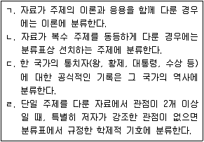 9급 지방직 공무원 자료조직개론 2021년 1회 19번 문제 그림