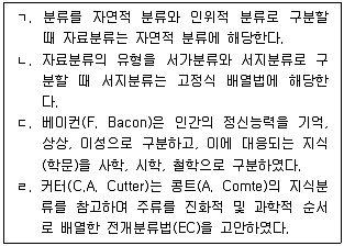 9급 지방직 공무원 자료조직개론 2022년 1회 1번 문제 그림