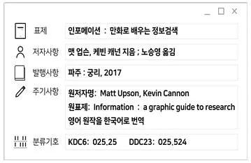 9급 지방직 공무원 자료조직개론 2022년 1회 15번 문제 그림