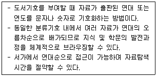 9급 지방직 공무원 자료조직개론 2022년 1회 3번 문제 그림