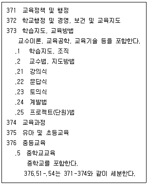 9급 지방직 공무원 자료조직개론 2023년 1회 15번 문제 그림
