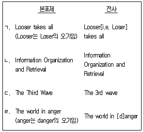 9급 지방직 공무원 자료조직개론 2024년 1회 15번 문제 그림