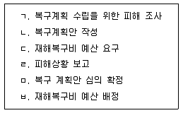 9급 지방직 공무원 재난관리론 2015년 1회 18번 문제 그림
