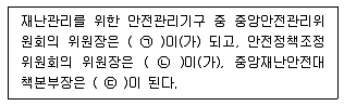 9급 지방직 공무원 재난관리론 2016년 1회 4번 문제 그림