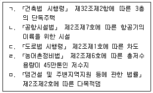 9급 지방직 공무원 재난관리론 2017년 2회 14번 문제 그림